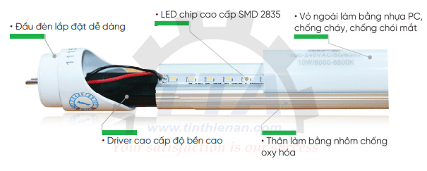 Đèn led Tube nhôm MPE Seri LT8 _chieusangnhamay